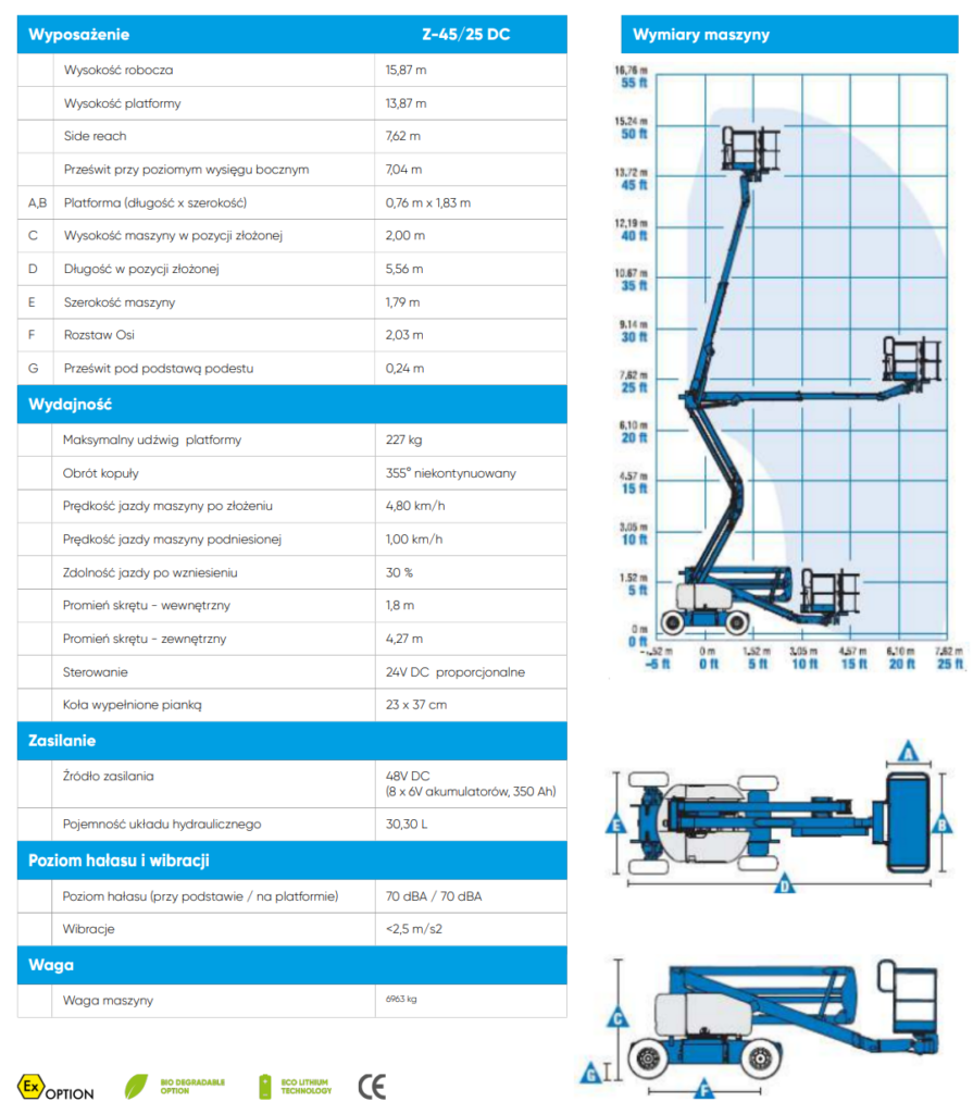 Genie z 45:25J DC specyfikacja